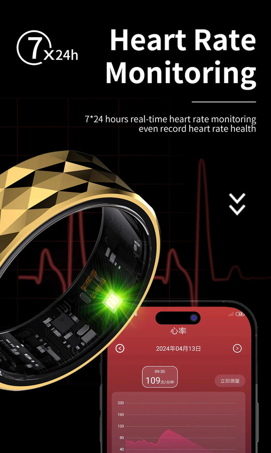 New R12M Men Smart Ring Heart Rate Monitor Eye Catching Design for Sports and Fitness Tracker