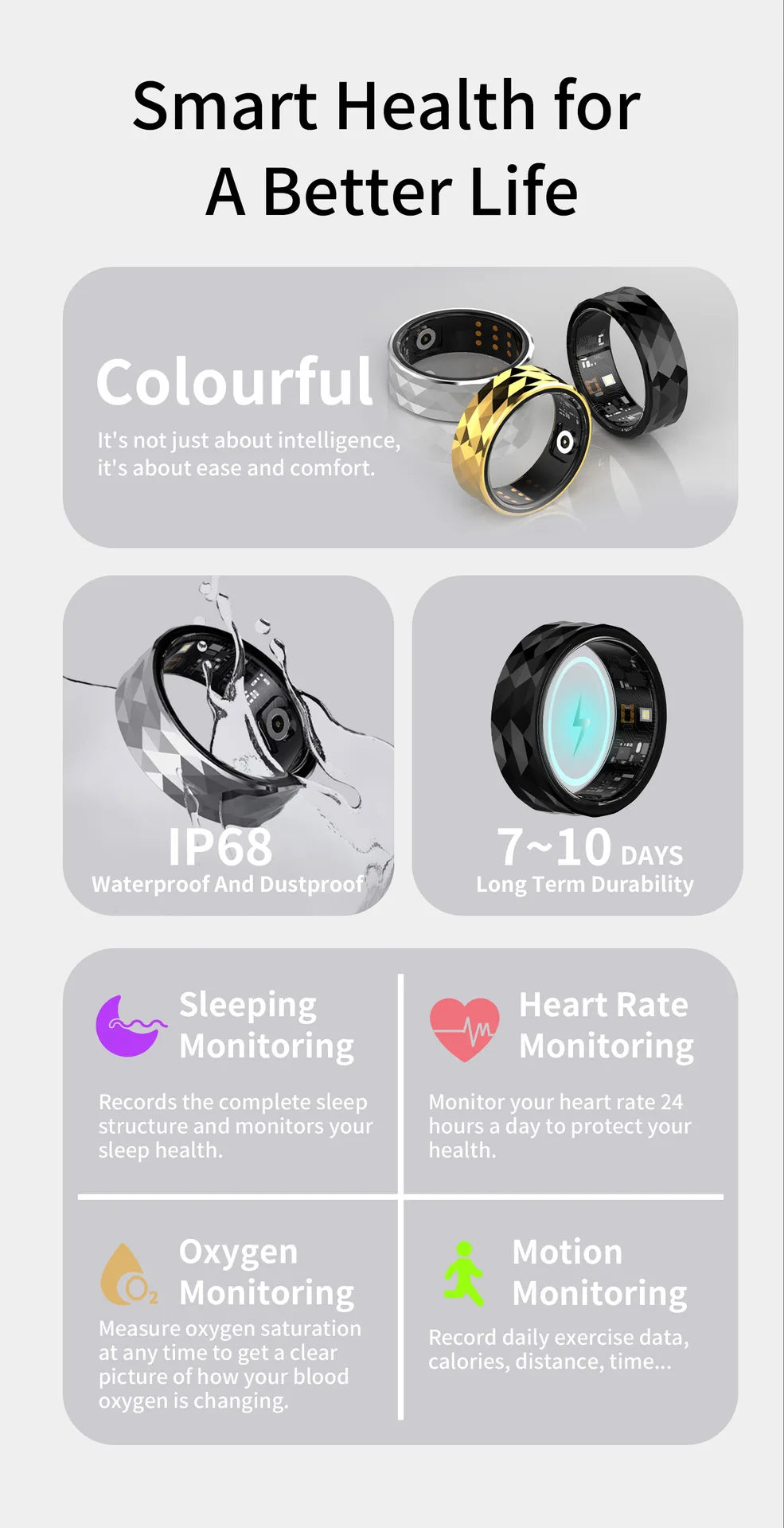 New R12M Men Smart Ring Heart Rate Monitor Eye Catching Design for Sports and Fitness Tracker