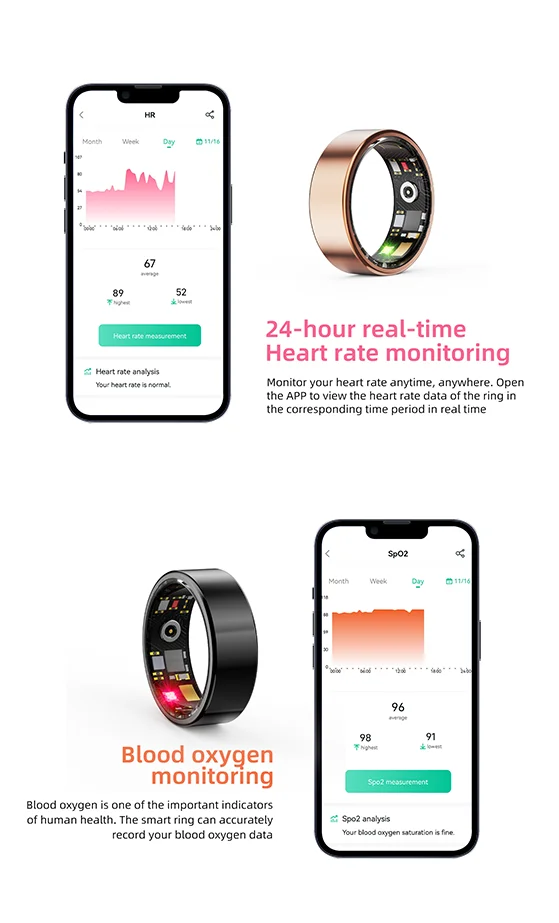 Smart Ring Heart Monitor IP68 Waterproof Multi-Sport Fitness Tracker